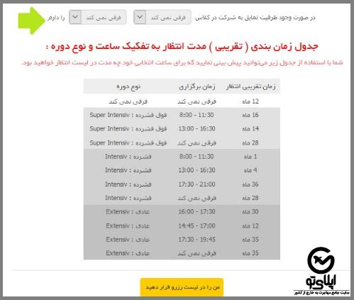 موسسه گوته
